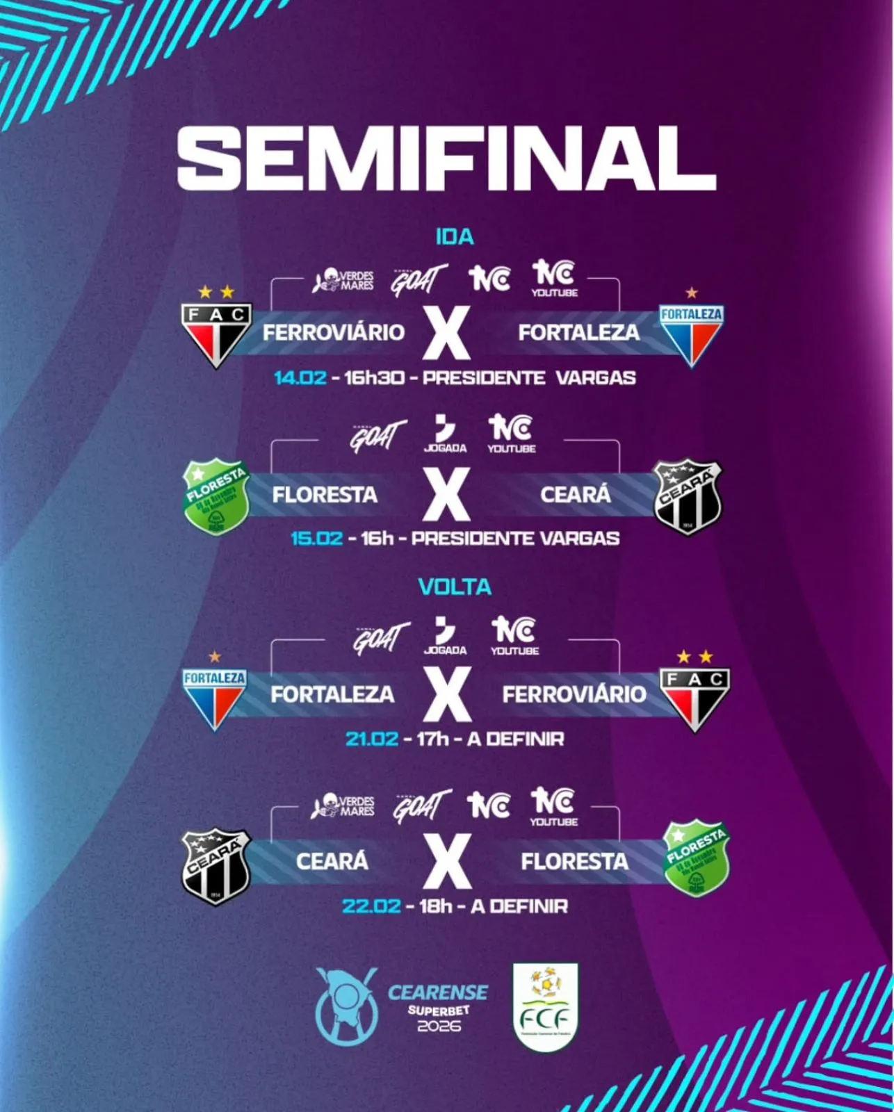 As semifinais do Cearense foram definidas