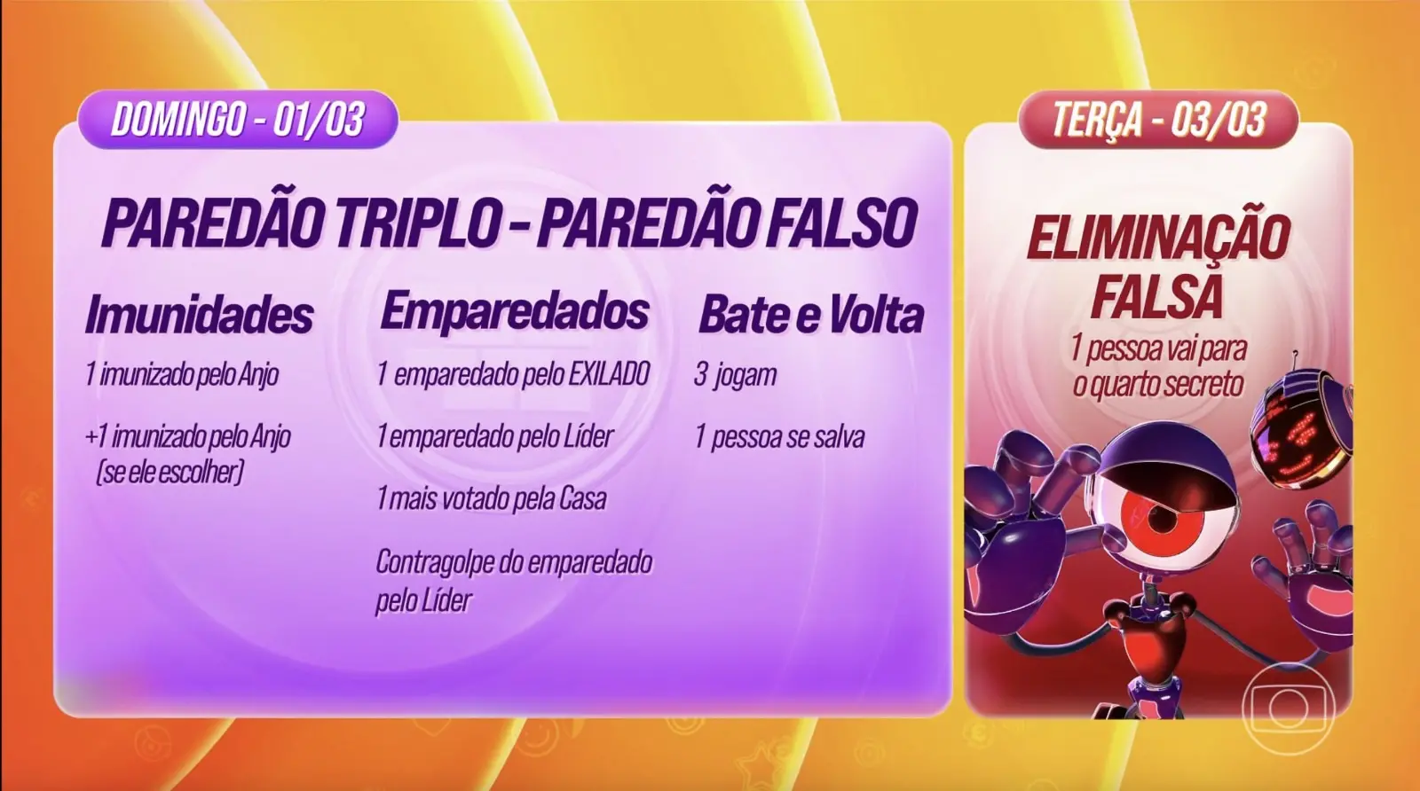 Card do BBB 26 que explica a dinâmica da semana.