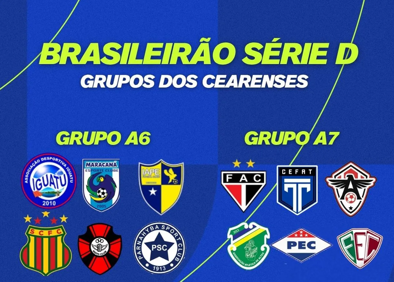 Os 5 times cearenses foram divididos em 2 grupos