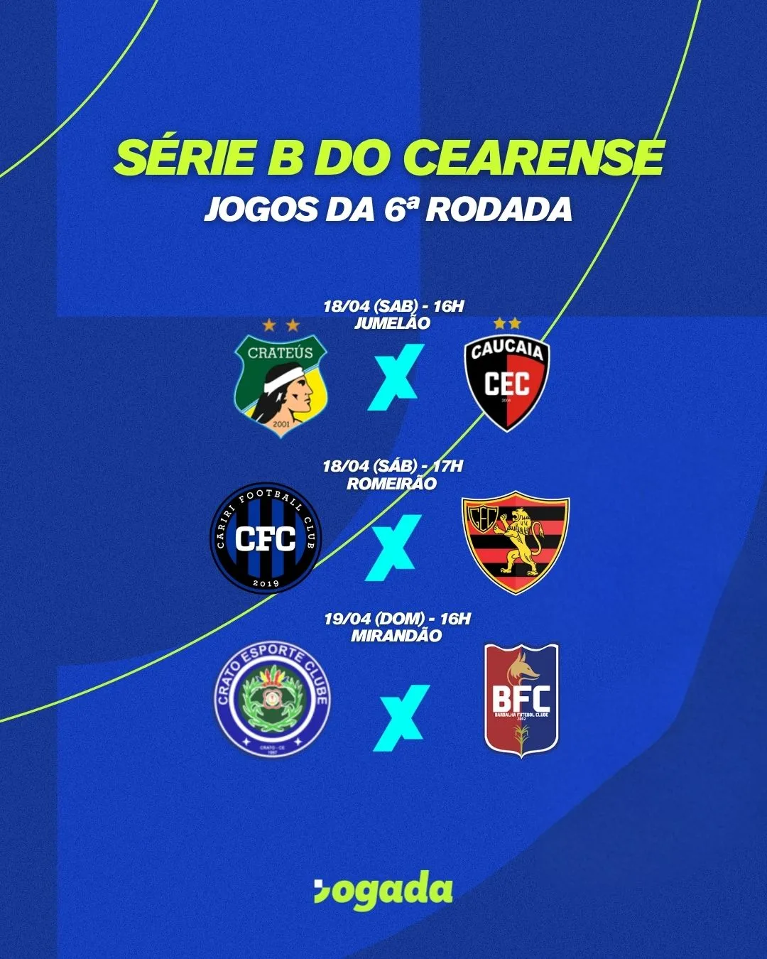 Jogos da 6ª rodada da Série B Cearense