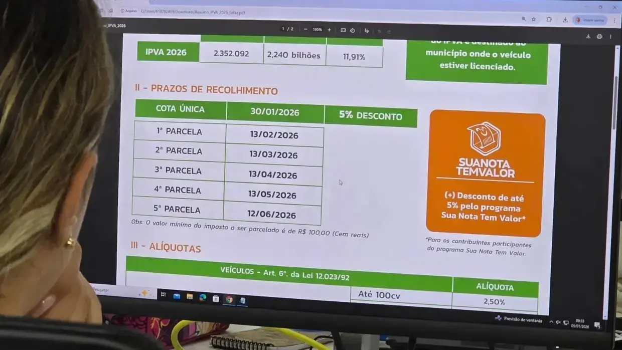 Calendário do IPVA 2026 para matéria sobre vencimento da 4º parcela da taxa.