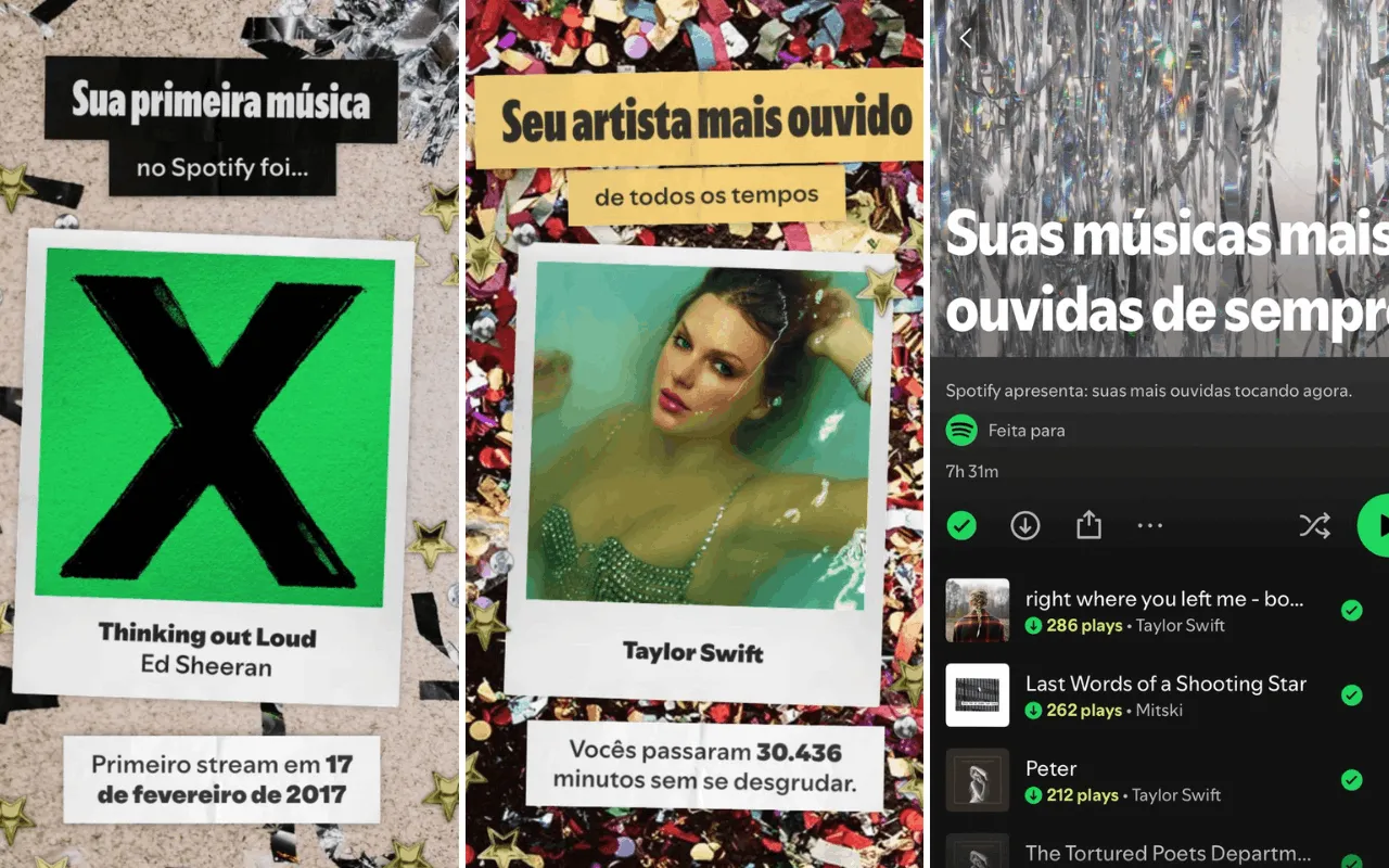 Spotify revela os momentos que definiram a jornada do usuário no streaming por meio de dados inéditos.