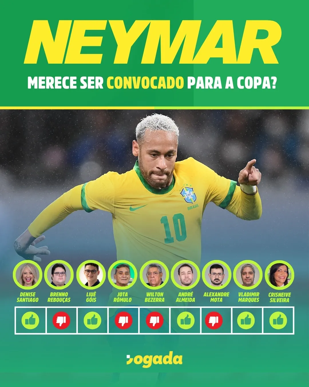 Neymar deve ser convocado para a Seleção Brasileira?