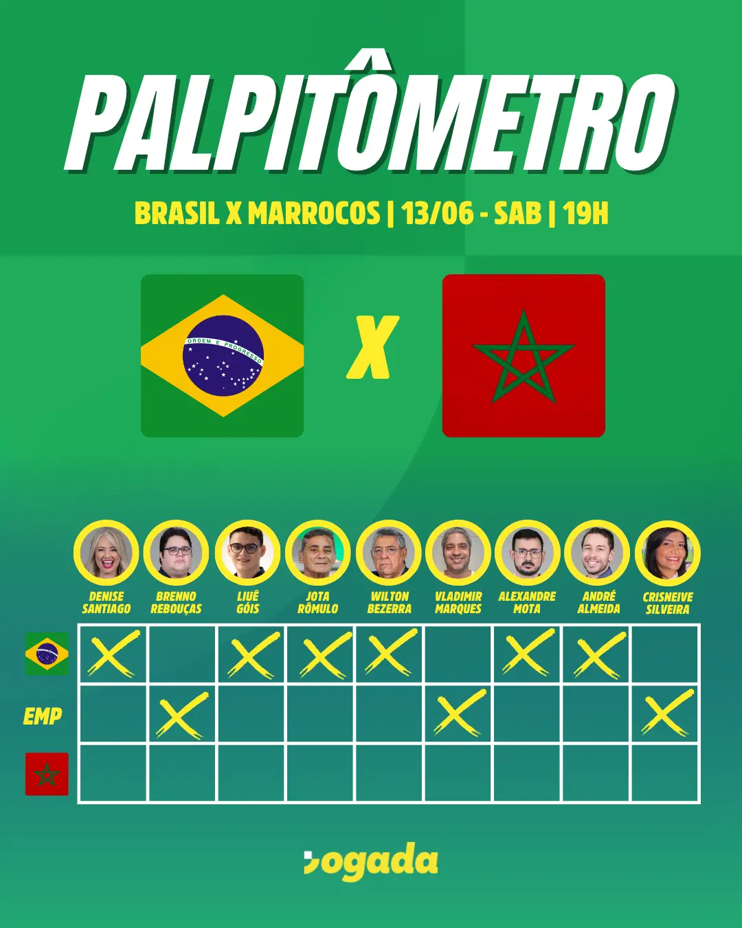 A equipe do Jogada deu seus palpites para a estreia do Brasil na Copa do Mundo