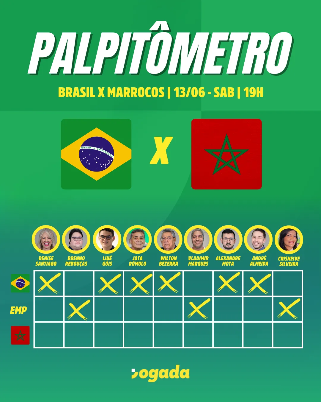 A equipe do Jogada deu seus palpites para a estreia do Brasil na Copa do Mundo
