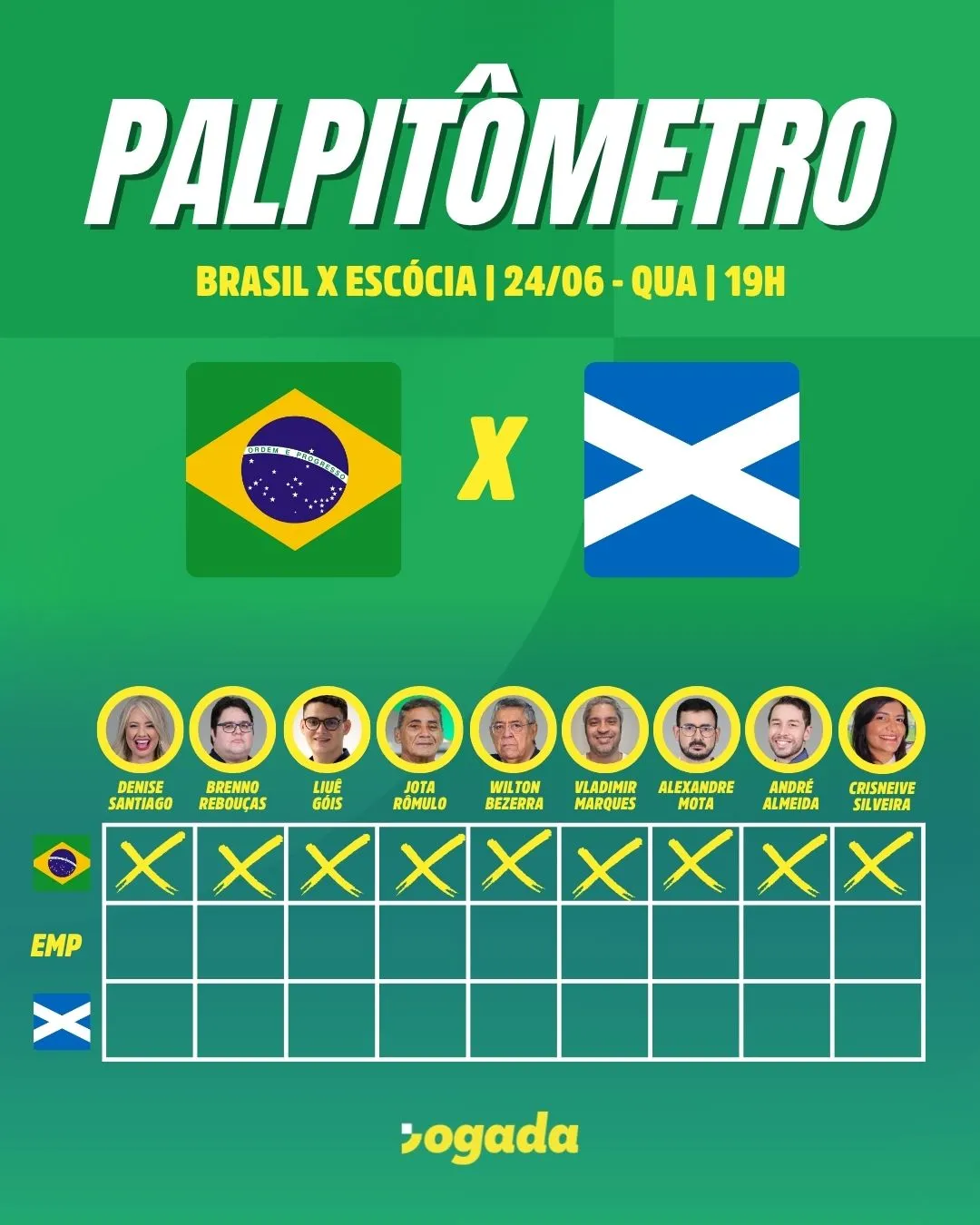 Palpites da Equipe Jogada para Brasil x Escócia.