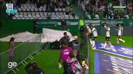 Imagem da notícia Zagueiro do Coritiba faz gol, cai em túnel durante comemoração e ainda tem lance anulado pelo VAR