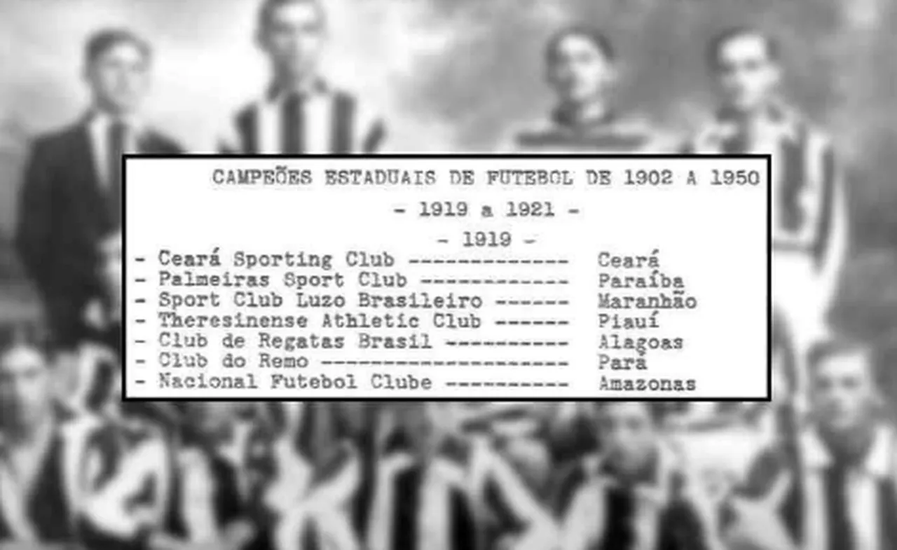 Um documento oficial publicado pela antiga Confederação Brasileira de Desportos (CBD), em 1951, reforça o reconhecimento do Ceará como pentacampeão cearense. O material, divulgado há 75 anos, traz um levantamento dos principais campeonatos estaduais do país e registra o Alvinegro como detentor de cinco títulos consecutivos entre 1915 e 1919.