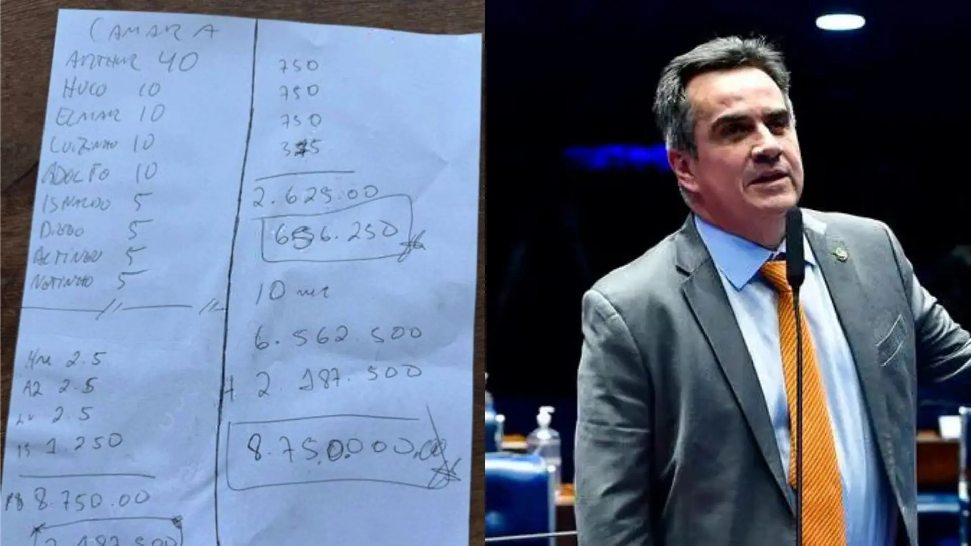 Imagem da notícia Operação da PF encontra lista com nomes de políticos e valores em churrasqueira de Ciro Nogueira