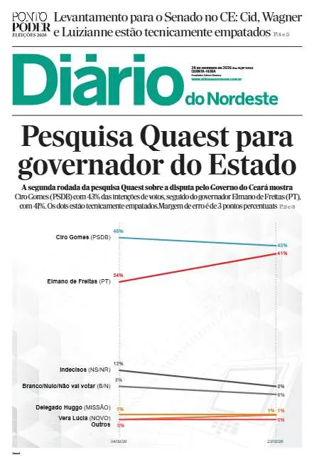 Capa da edição do dia