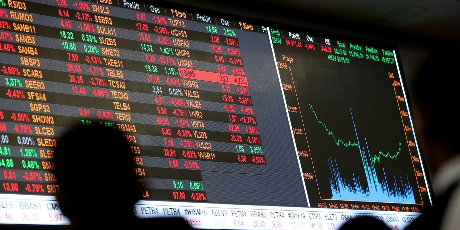 Imagem da notícia Circuit breaker: entenda os riscos para a economia do Ceará e do Nordeste