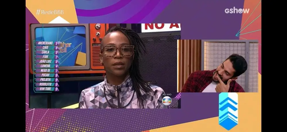 Arcrebiano comentou  relacionamento com Karol Conká no BBB21
