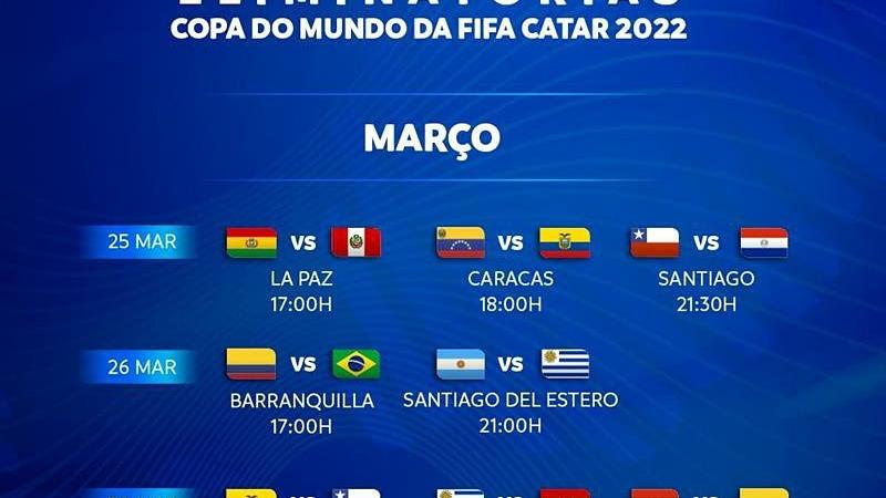Todos os Jogos do Brasil nas Eliminatórias da Copa do Mundo 2022 