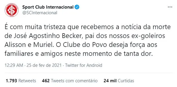 Post do Internacional sobre morte do pai dos goleiros