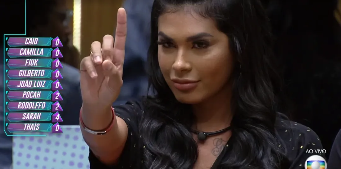 Pocah também recebeu votos durante a formação do paredão