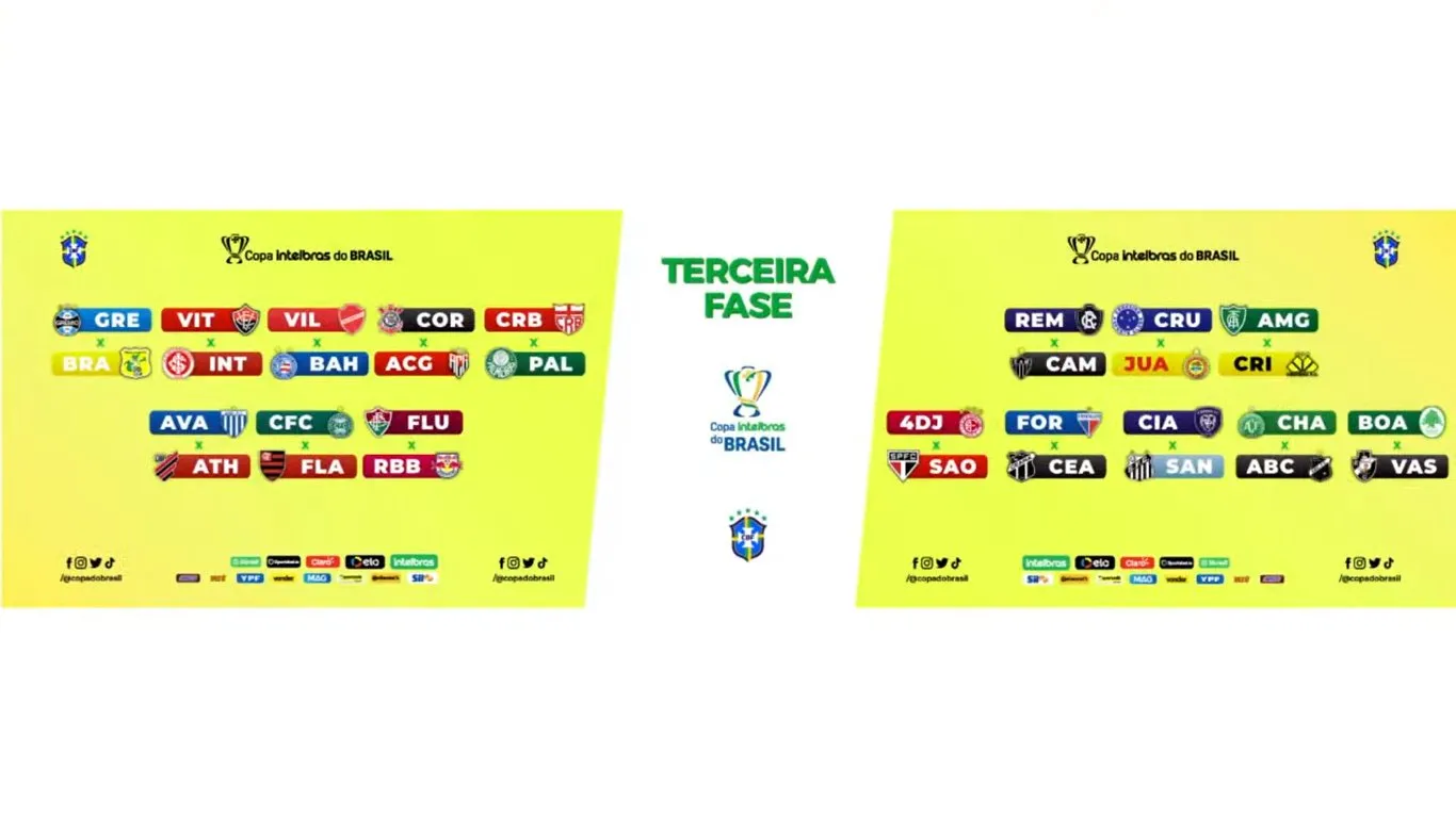 Confrontos da 3ª fase da Copa do Brasil 2021