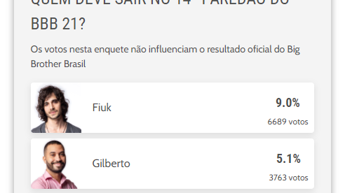 Grupos do Telegram sobre BBB 21 são derrubados após acusação de violação de  direitos autorais - Zoeira - Diário do Nordeste