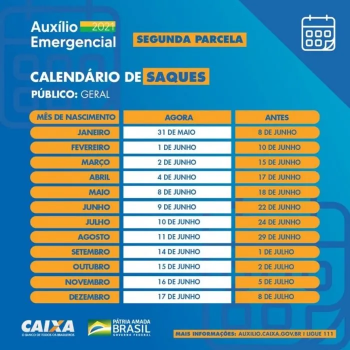 Novo calendário de saque da 2ª parcela do auxílio emergencial