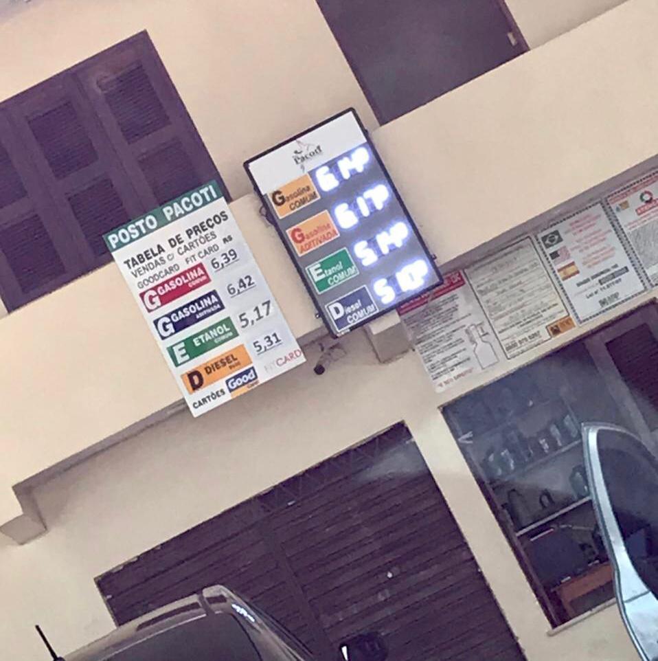 Preço gasolina em Pacoti