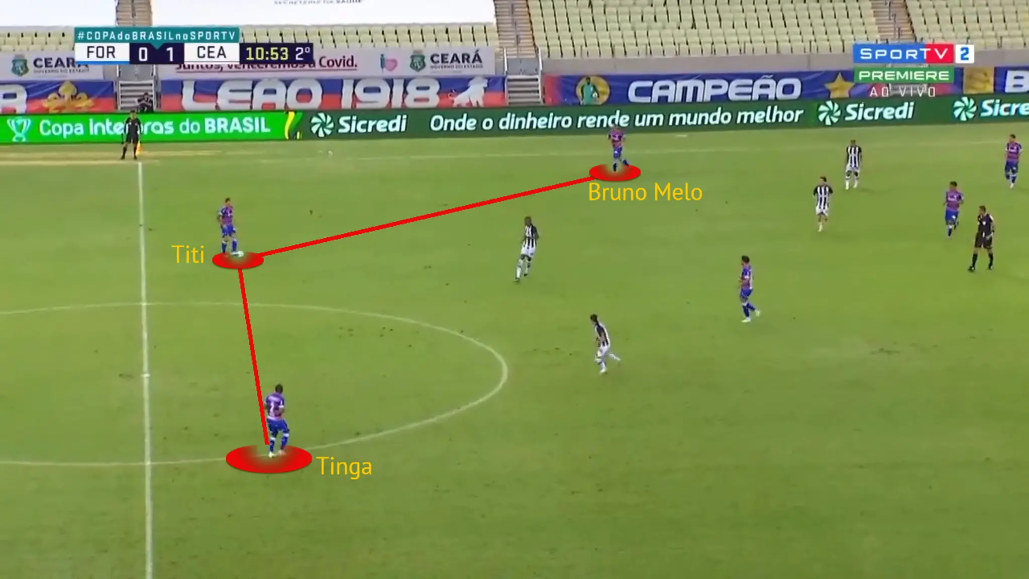 Fortaleza em organização ofensiva