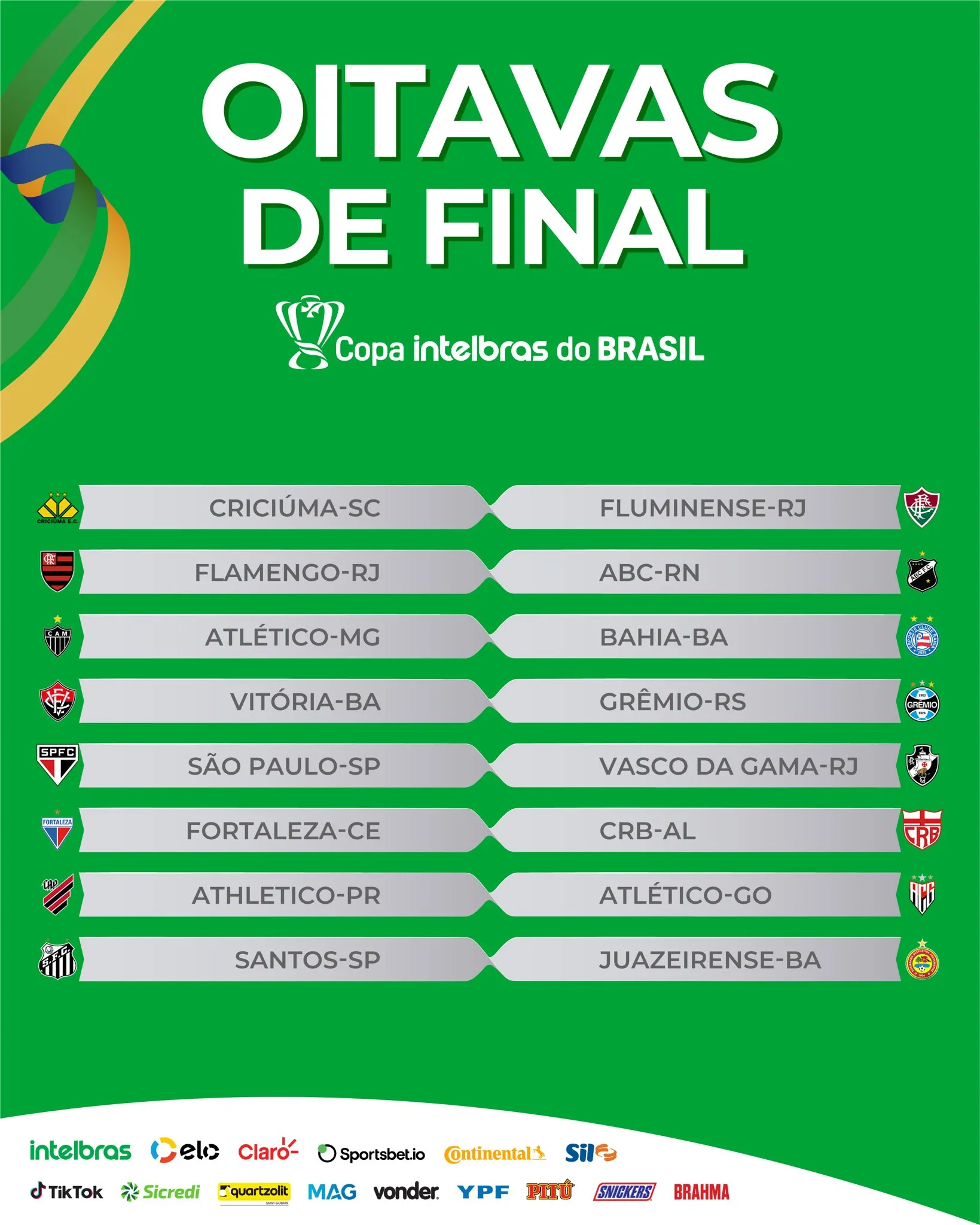 Confrontos das oitavas de final da Copa do Brasil
