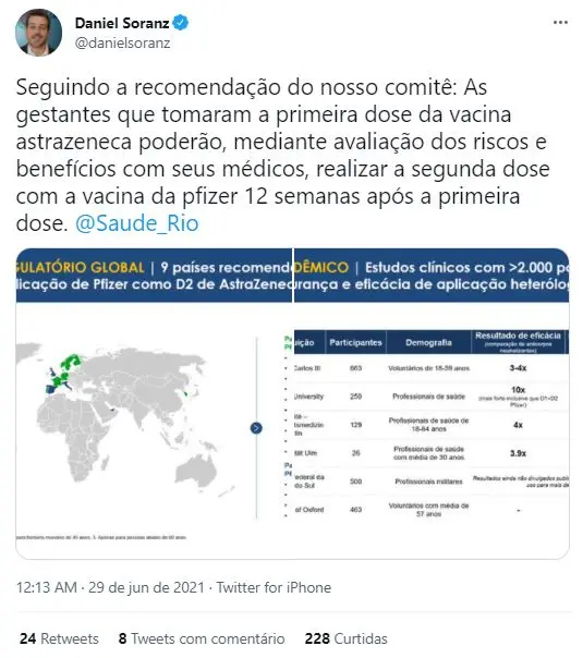 Postagem de Daniel Soranz no Twitter sobre combinação de vacinas contra Covid-19