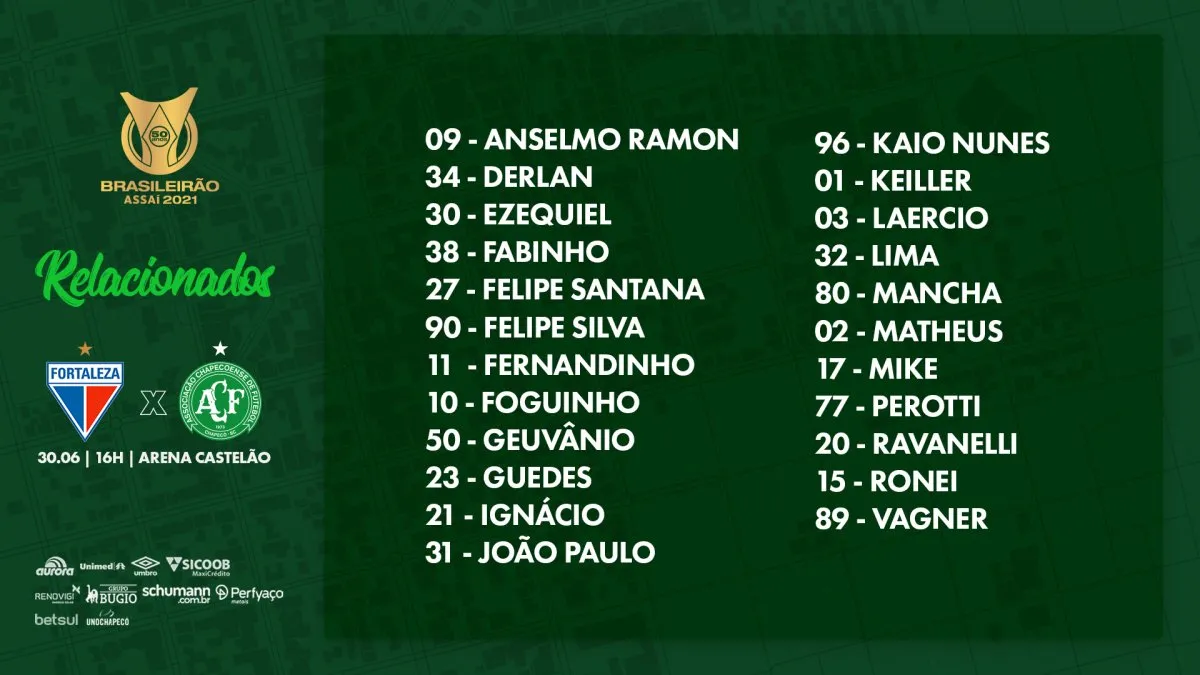 Jair Ventura relacionou 23 atletas para o duelo diante do Fortaleza nesta quarta-feira (30)