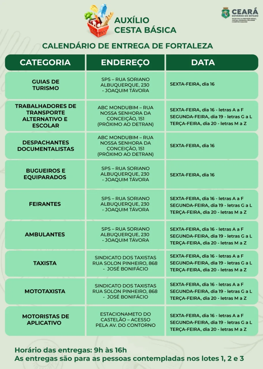 Lista com locais de entrega já foi divulgada