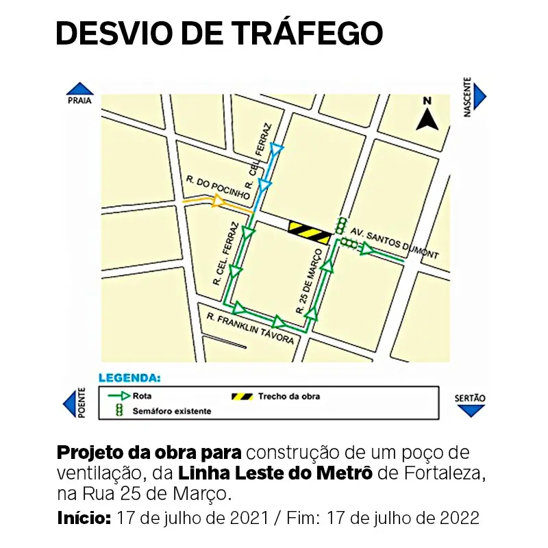 Interdição Santos Dummont, Fortaleza