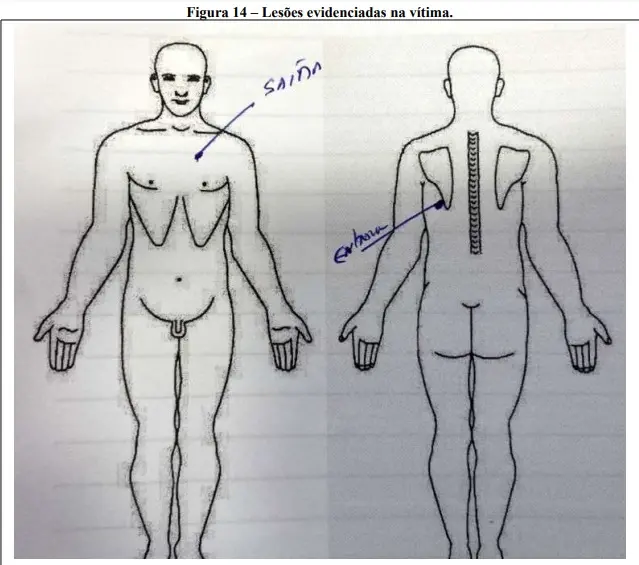 Imagem extraída de laudo pericial elaborado pela Perícia Forense do Ceará