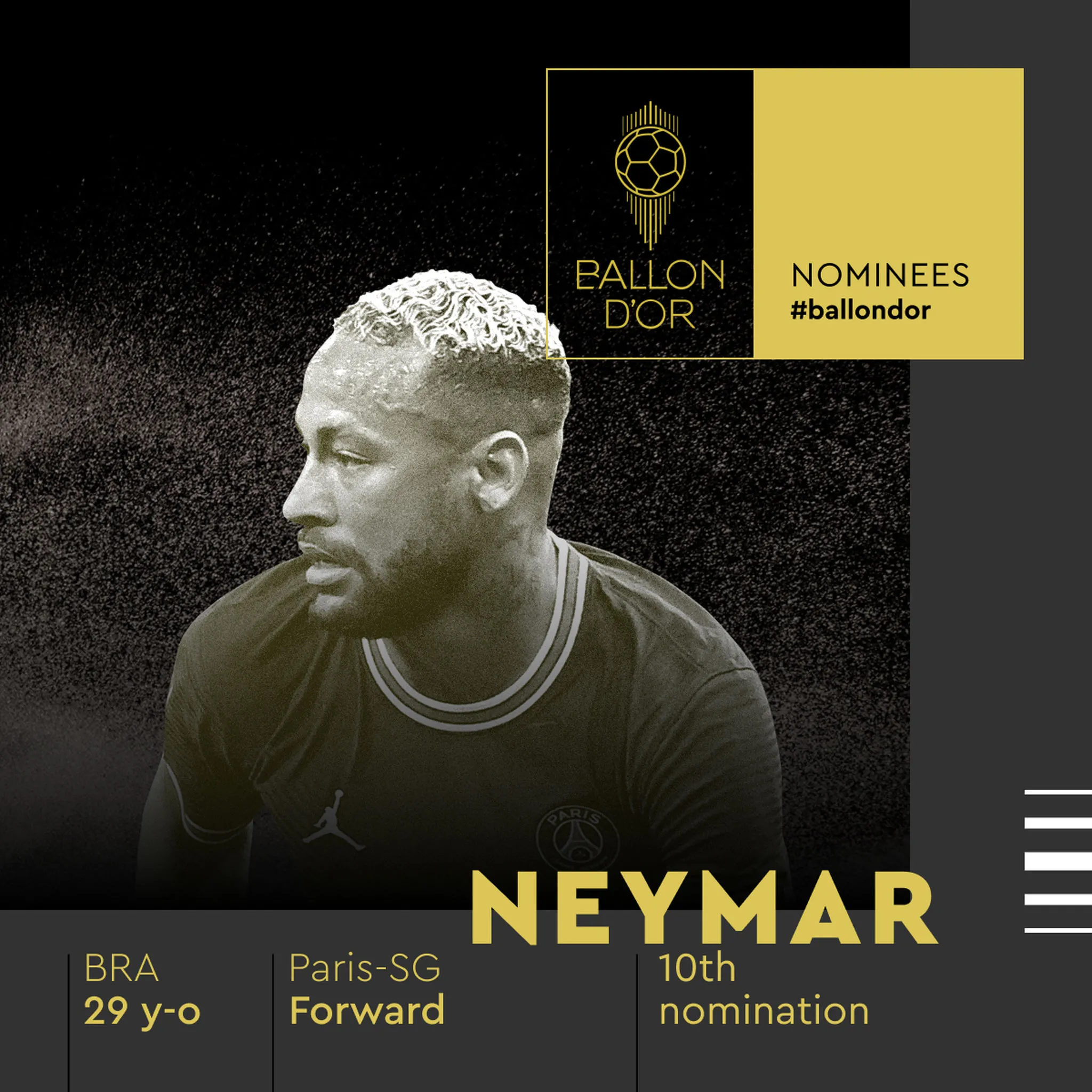 Atacante do Paris Saint-Germain (PSG), o brasileiro Neymar Jr. está entre os 30 finalistas do prêmio Bola de Ouro 2021 da revista France Football