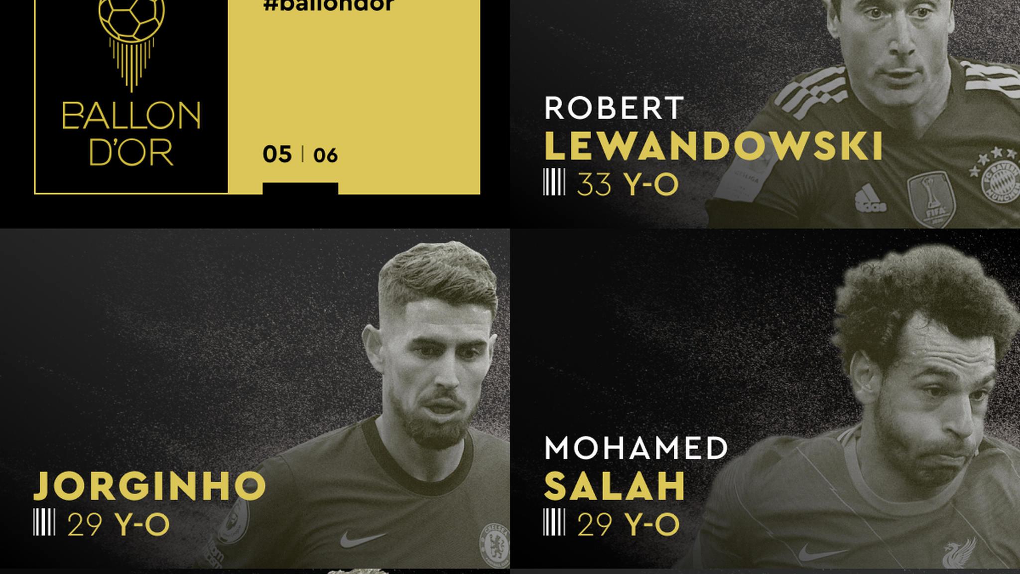 Os 3 FINALISTAS ao PRÊMIO de MELHOR JOGADOR do MUNDO de 2020 