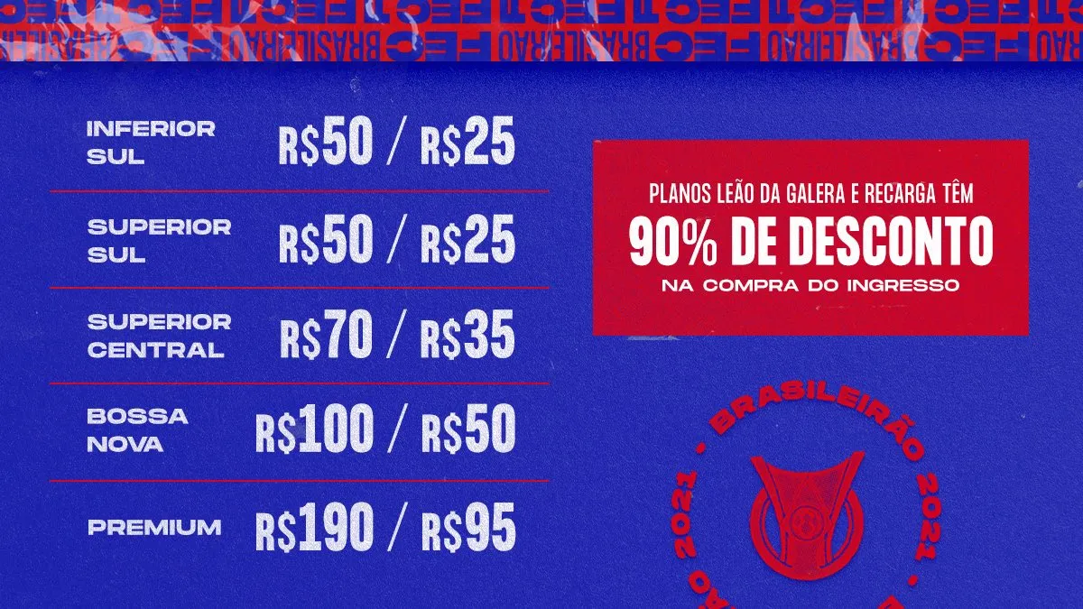 Tabela de preços de Fortaleza x Ceará