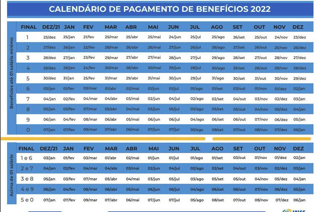 Calendário de pagamento de benefícios 2022 do inss