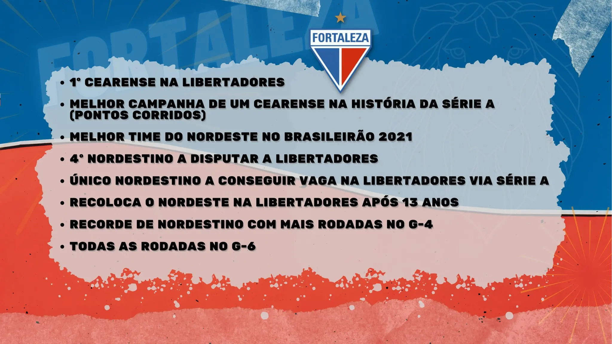 Telão com os recordes do Fortaleza em 2021