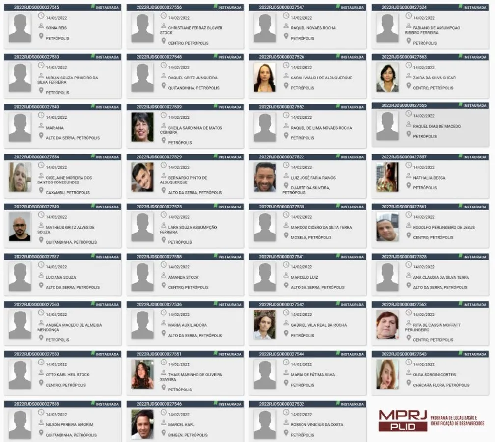 Fotos de parte das pessoas que seguem desaparecidas