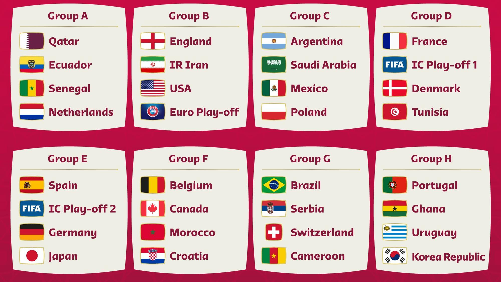 Confira datas e horários de cada grupo da Copa do Mundo