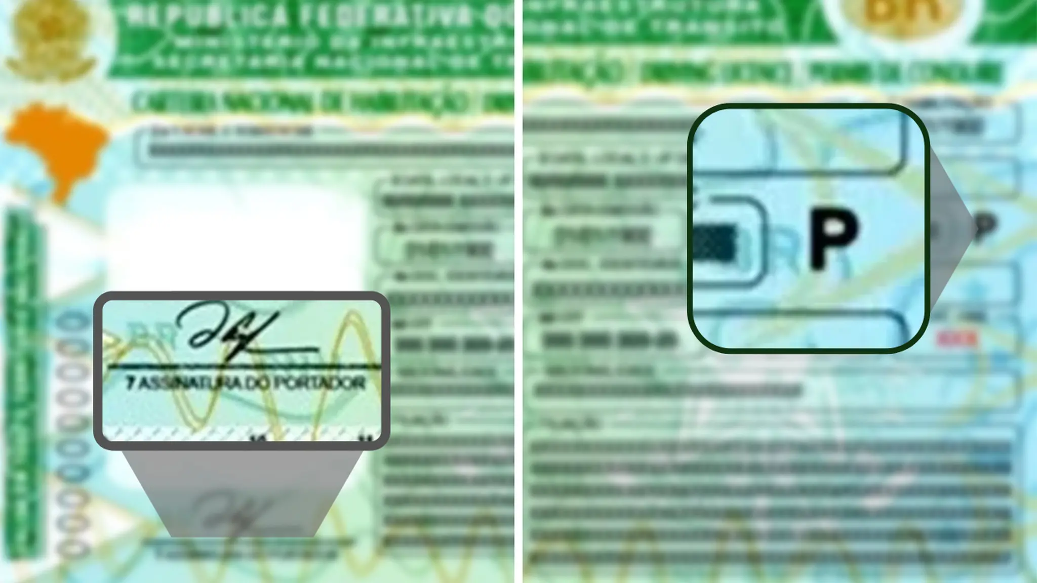 Diferenças na nova CNH