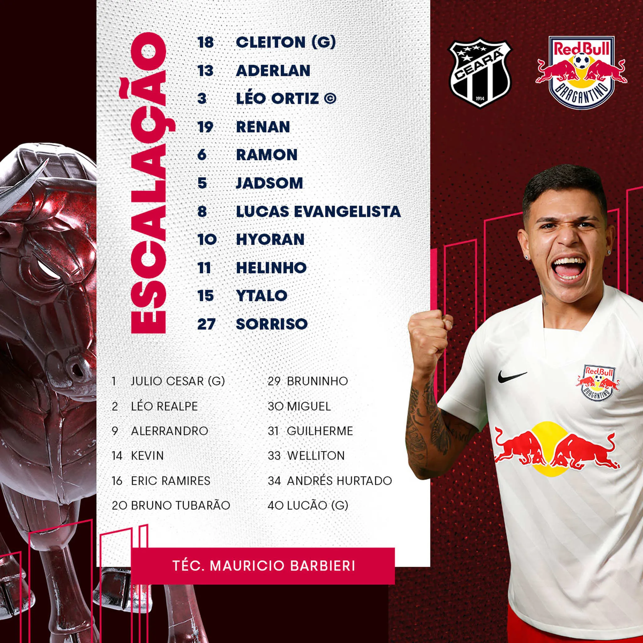 Escalação do RB Bragantino