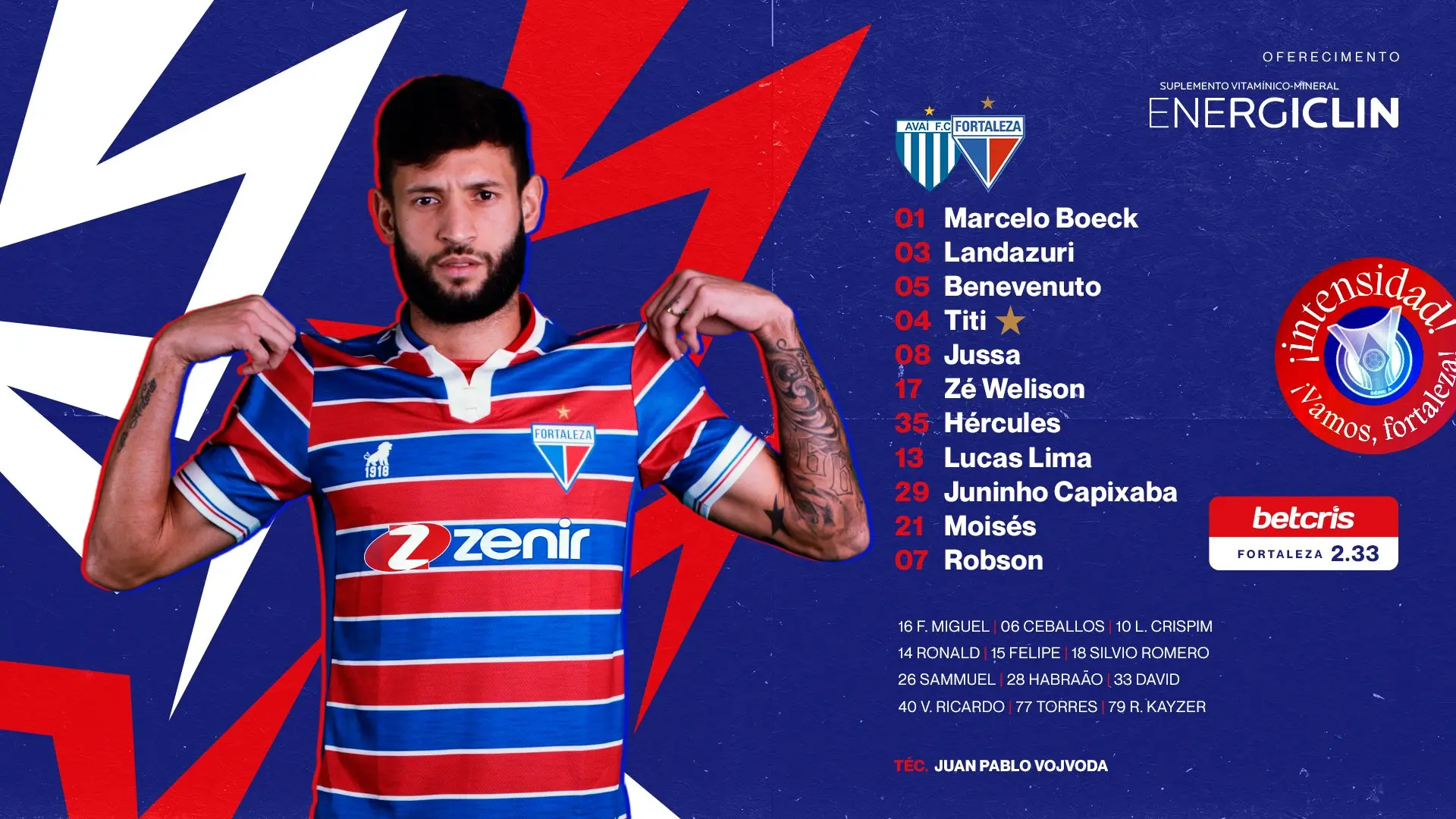 Montagem com escalação do Fortaleza