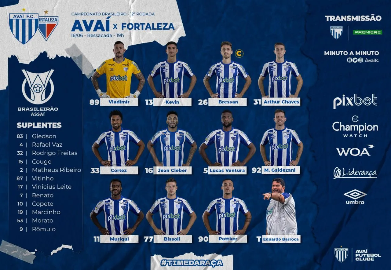 O técnico Eduardo Barroca escalou o Avaí com o trio de ataque contra o Fortaleza
