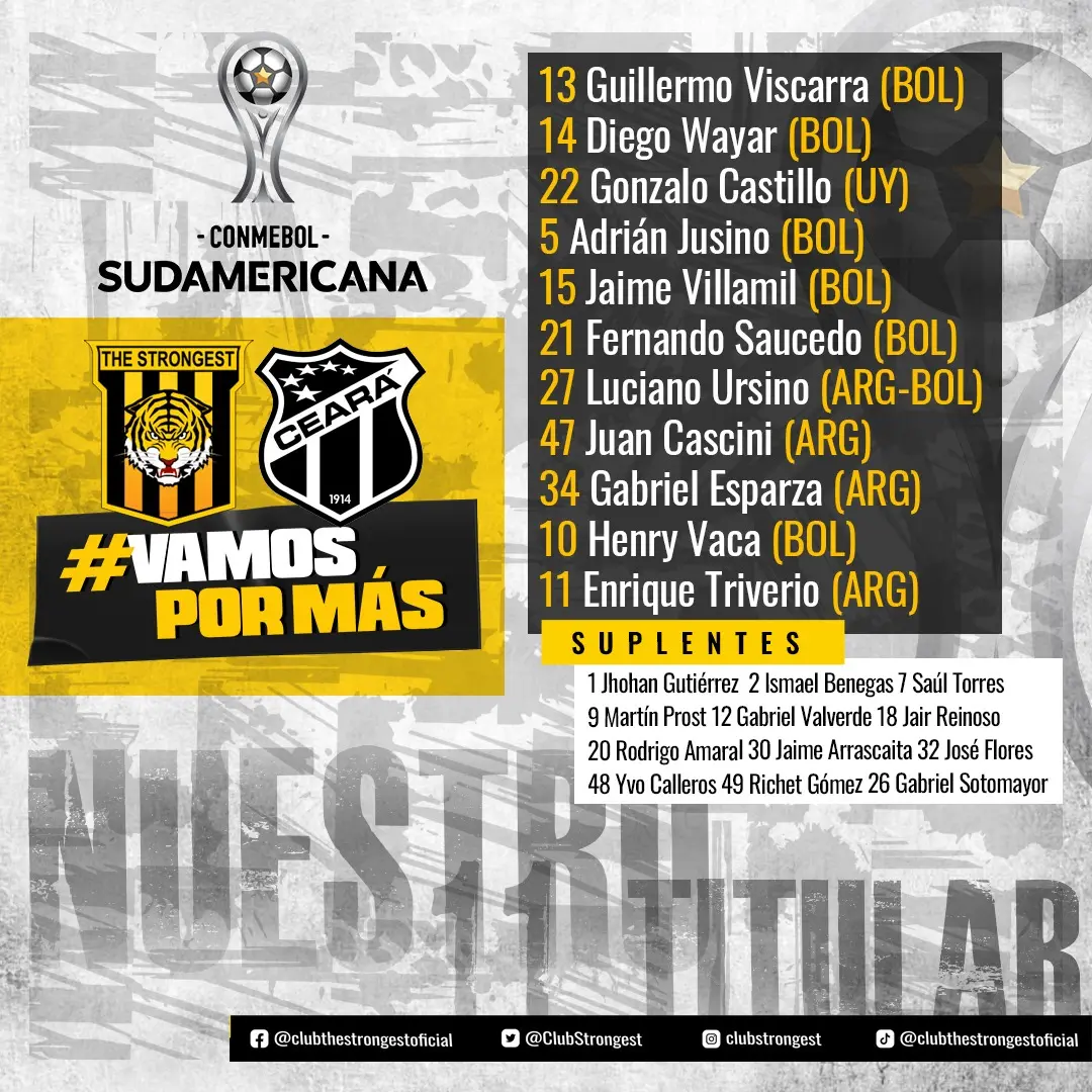 Formação do The Strongest