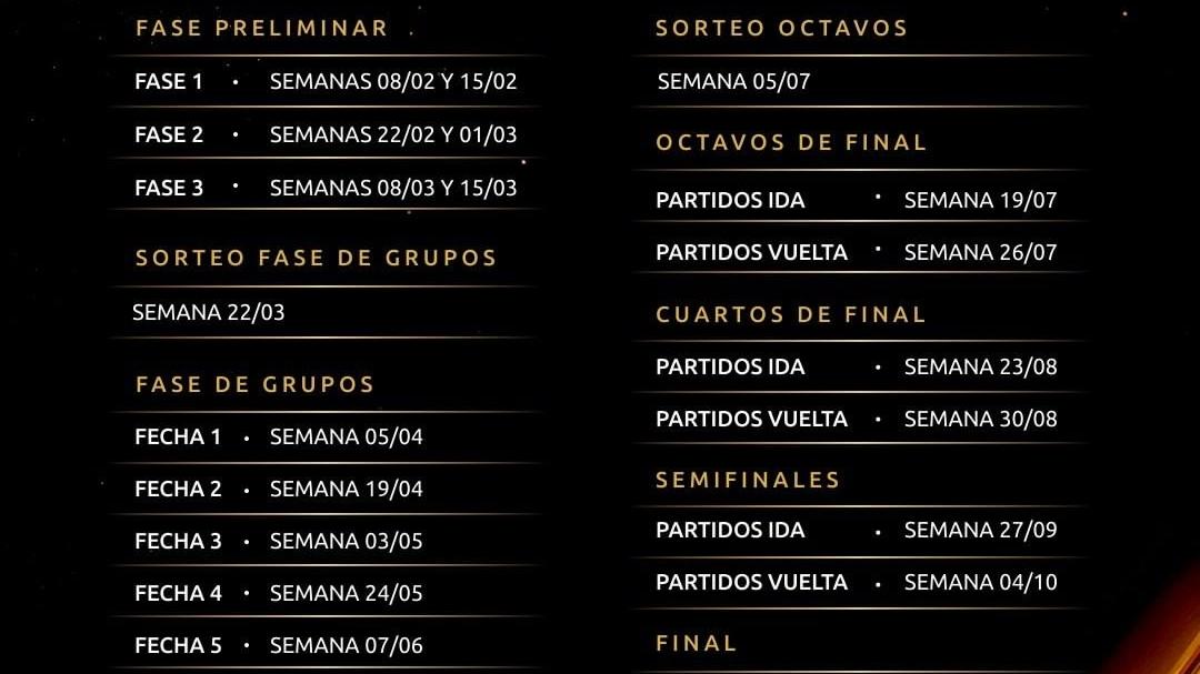 Libertadores e Sul-Americana: definidas datas e horários dos jogos