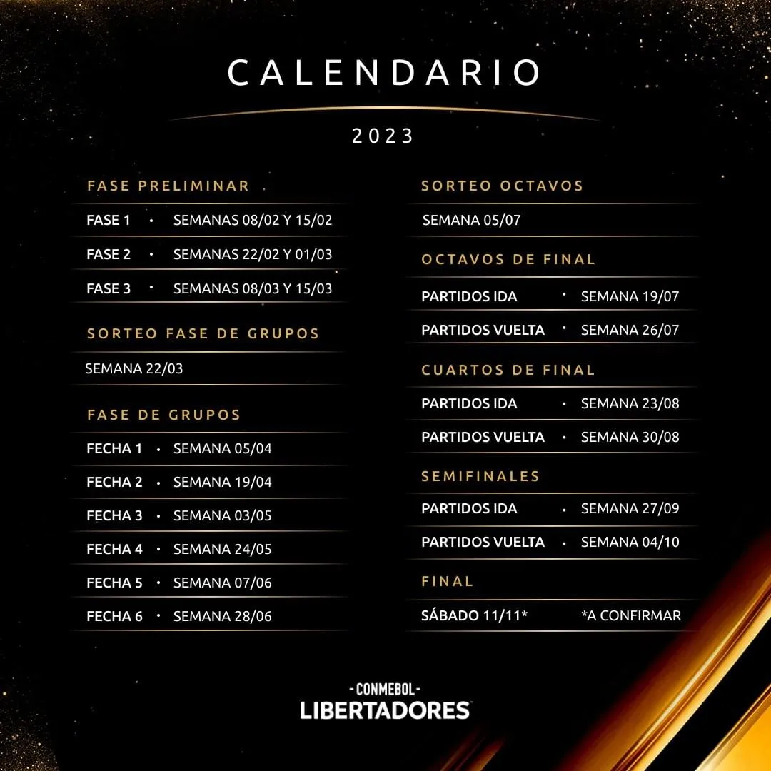 Calendário da Libertadores para a temporada de 2023