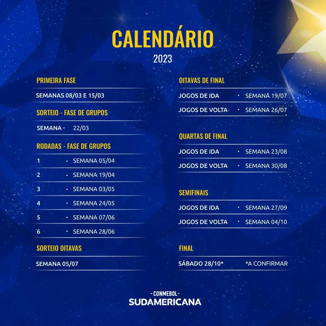 Calendário da Copa Sul-Americana para a temporada de 2023