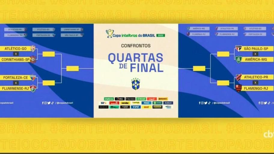 Copa Sul-Americana: Veja todos os confrontos das oitavas de final