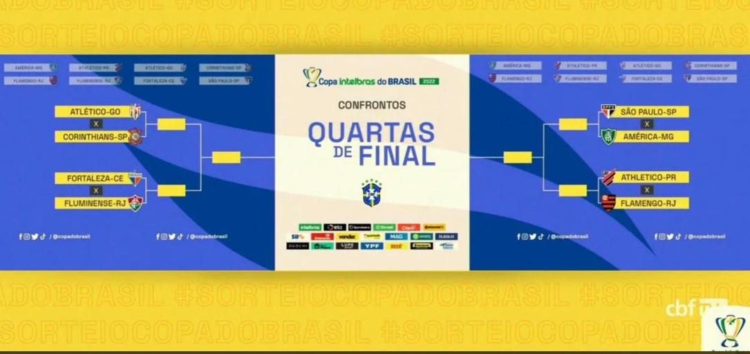 Sorteio das oitavas de final da Copa Sul-Americana será nesta