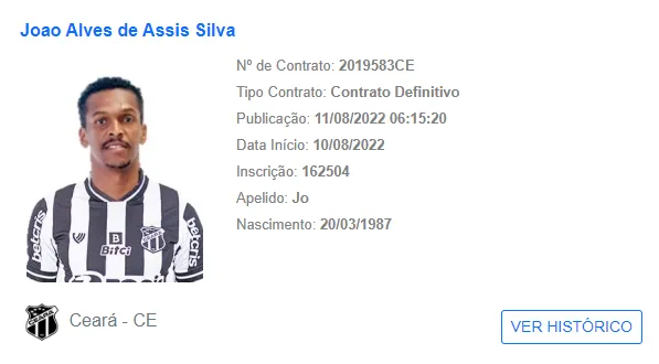 Vínculo do atacante Jô, do Ceará, publicado no BID da CBF