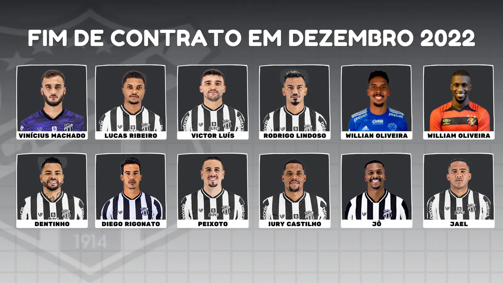 Montagem com contratos do Ceará