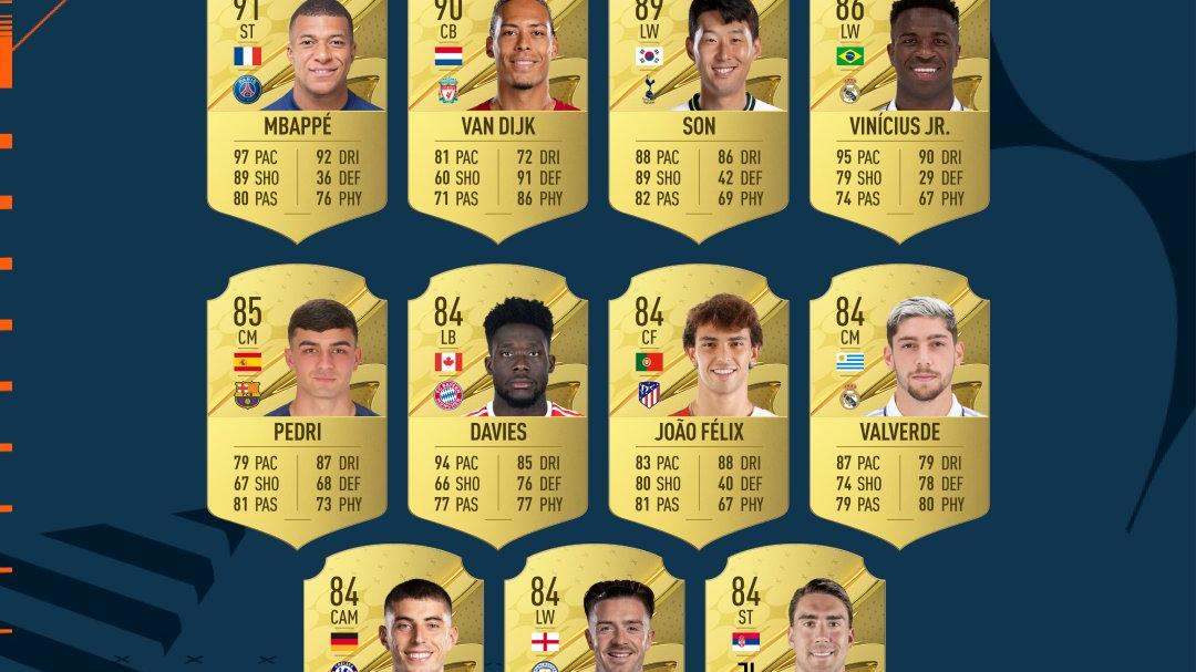 EA Sports divulga lista dos 23 melhores jogadores do FIFA 23; veja lista -  Jogada - Diário do Nordeste